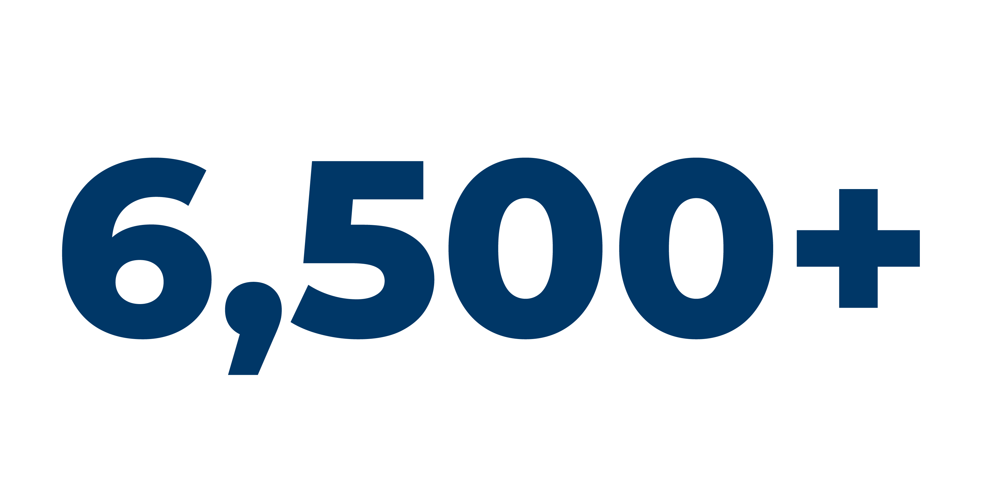 6500 Firm Userbase